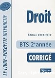 Droit