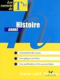 Les carnets Tle. Histoire